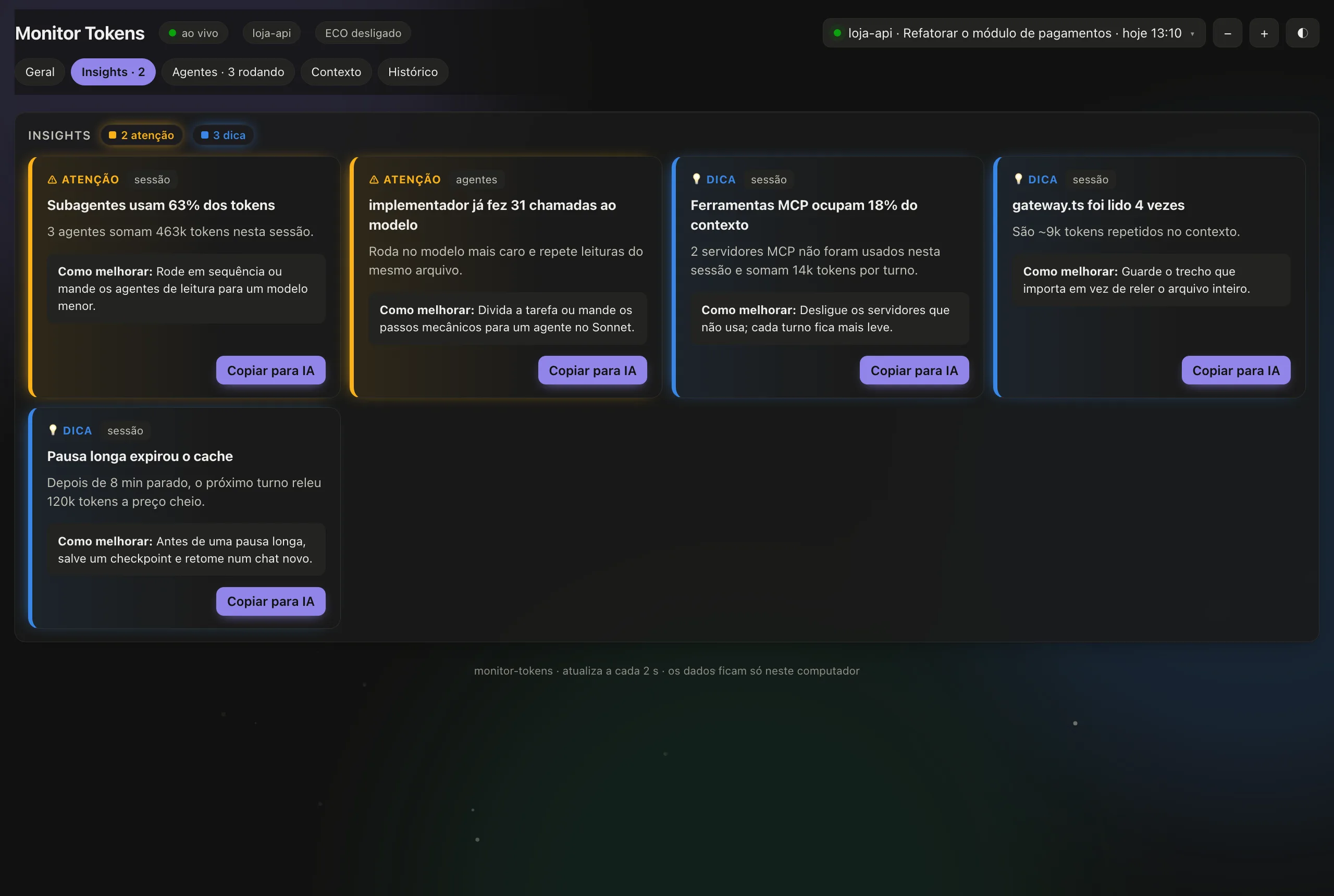 Aba Insights do Monitor Tokens